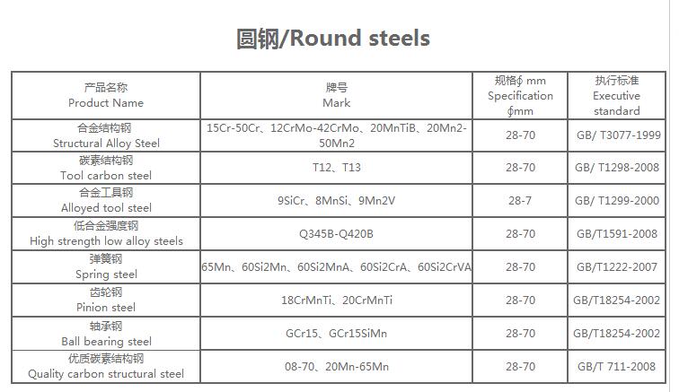 QQ截图20180504072907