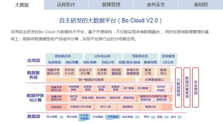 QQ截图20180506081927